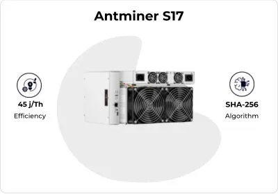 Bitcoin Miner detail