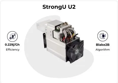 Blake2B Miner detail
