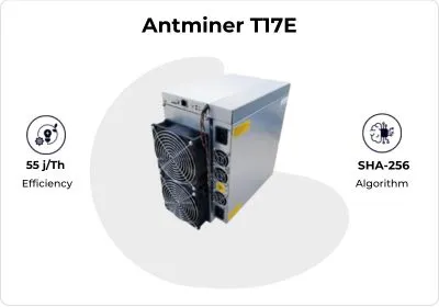 Bitcoin Miner detail