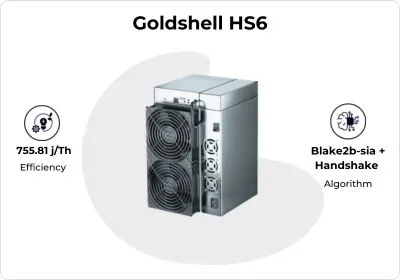 Handshake Miner detail