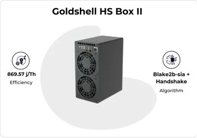 Goldshell HS Box II Siacoin Handshake Miner - CryptoMinerBros