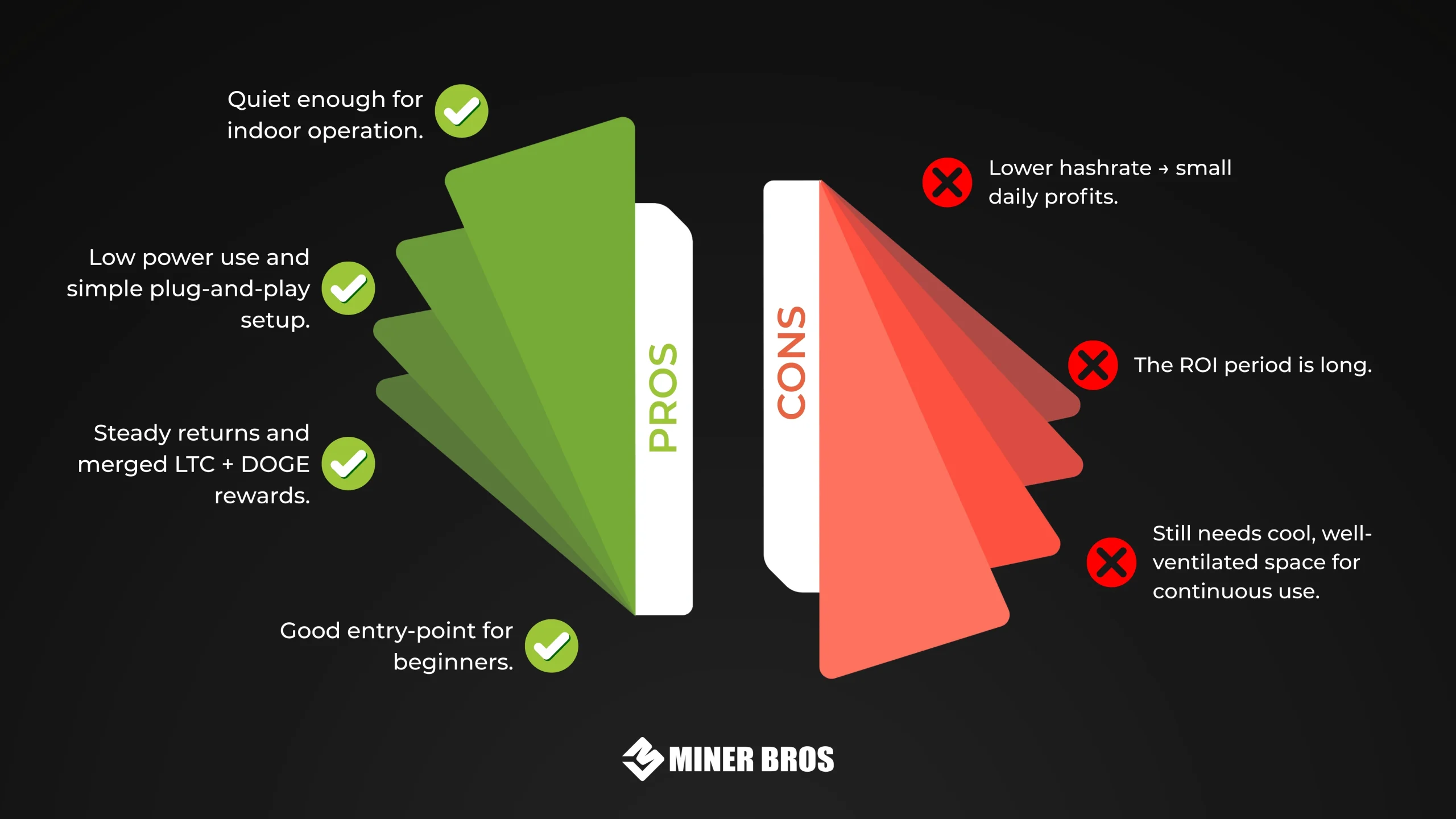 ElphaPex DG Home 1 Pros & Cons