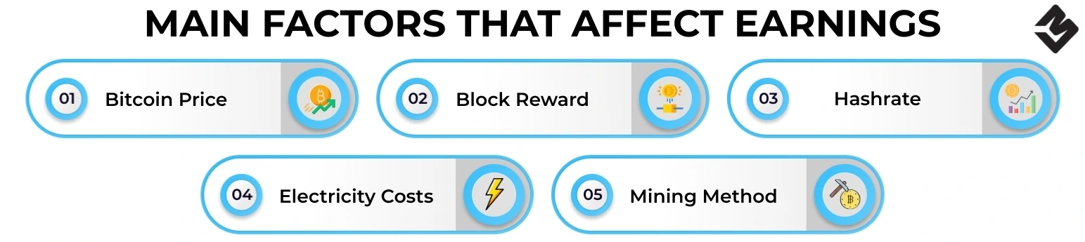 Factores principales que afectan las ganancias