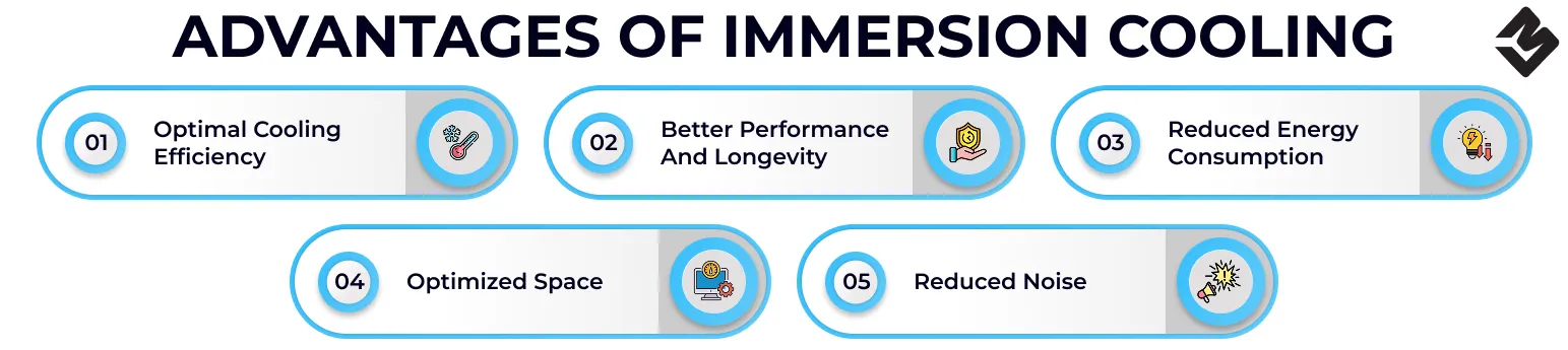 Advantages of Immersion Cooling
