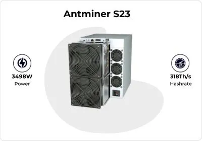 Bitcoin Miner detail