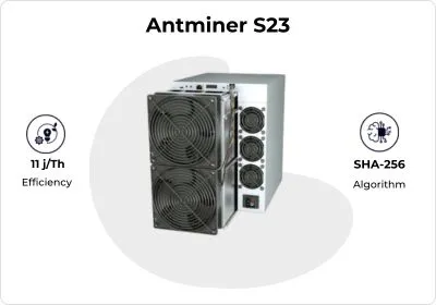 Bitcoin Miner detail