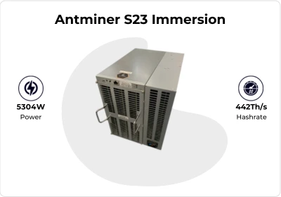 Bitcoin Miner detail