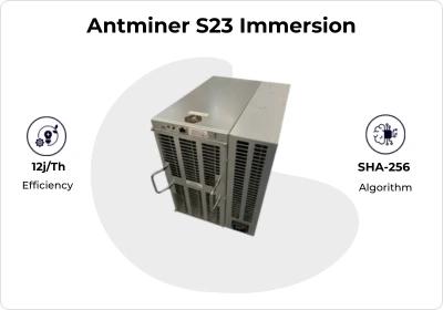 Bitcoin Miner detail