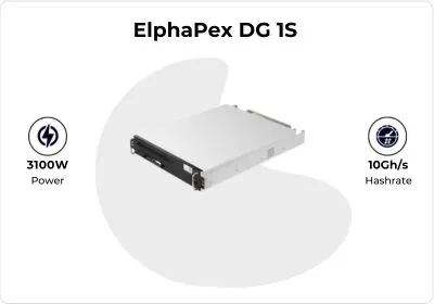Dogecoin Miner detail