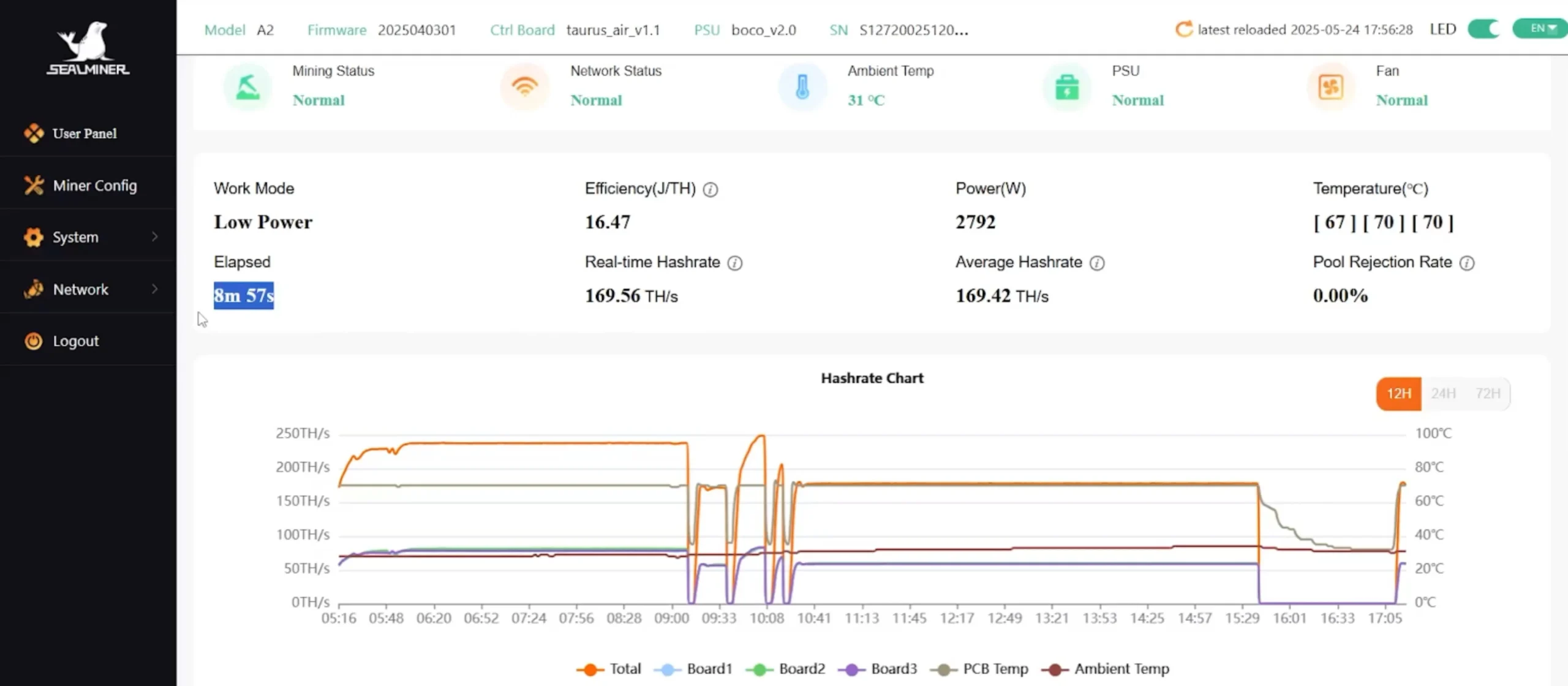 In total, expect 20–30 minutes before the miner reaches its optimal performance level.