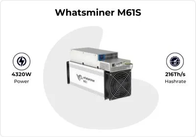 Bitcoin Miner detail