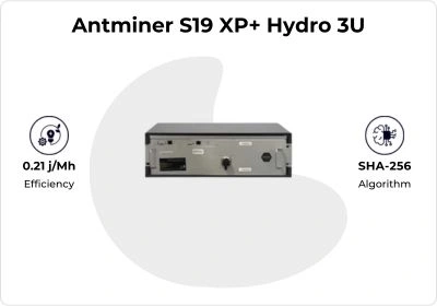 Bitcoin Miner detail