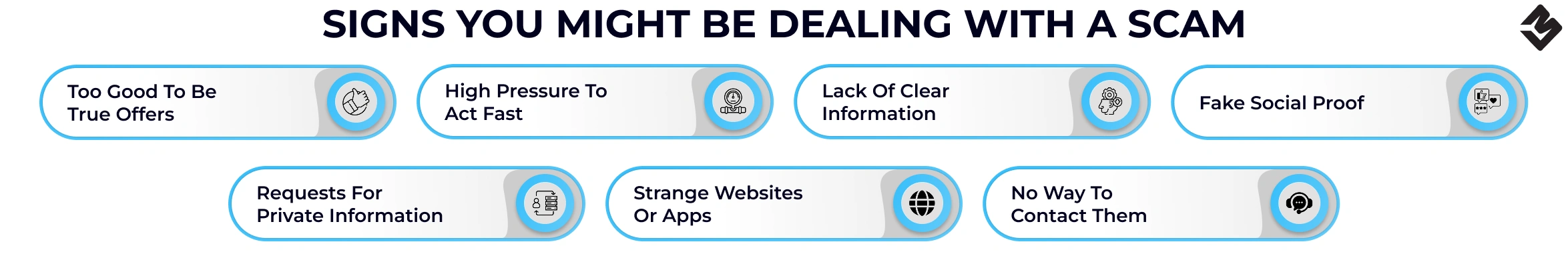 How to Report Crypto Scam ? - CryptoMinerBros