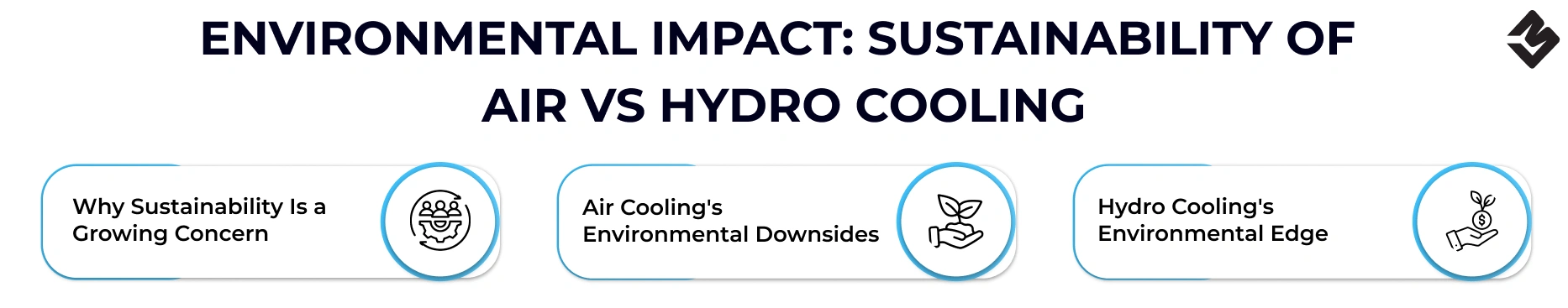 Environmental Impact_ Sustainability of Air vs Hydro Cooling