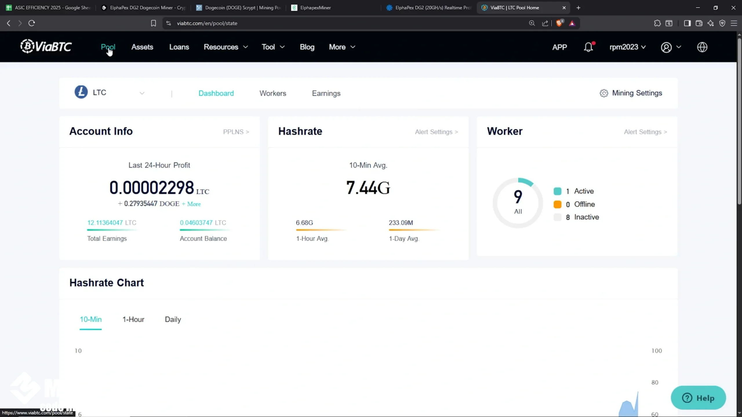 For this guide, use ViaBTC—create an account on their site. - 14