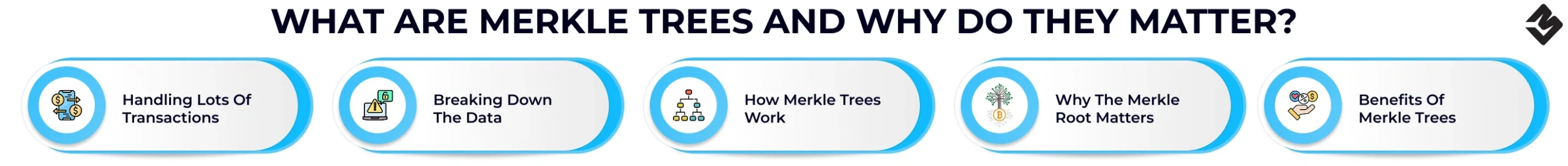 What Are Merkle Trees and Why Do They Matter_