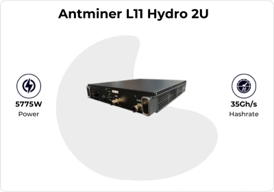 Dogecoin Miner detail