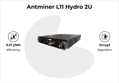 Dogecoin Miner detail