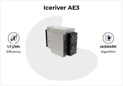 Iceriver AE3 Aleo Miner - CryptoMinerBros