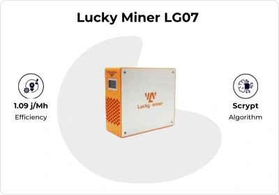 Lucky Miner LG07 11Mh/s Scrypt WiFi Dogecoin & Litecoin Miner