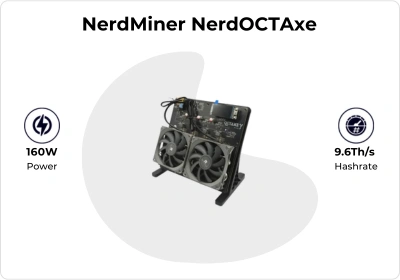 Bitcoin Miner detail