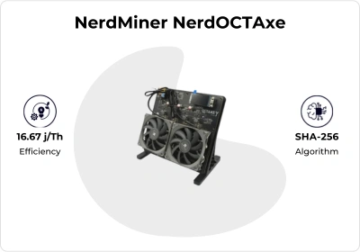 Bitcoin Miner detail