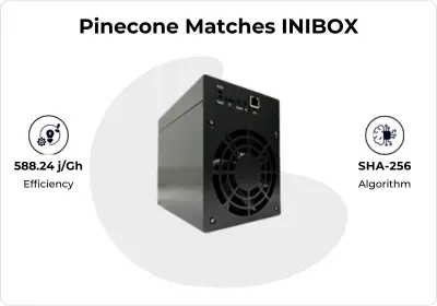 Pinecone Matches INIBOX InitVerse Miner (850 MH/s) - High Efficiency ASIC Miner detail