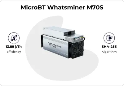 Product Description detail