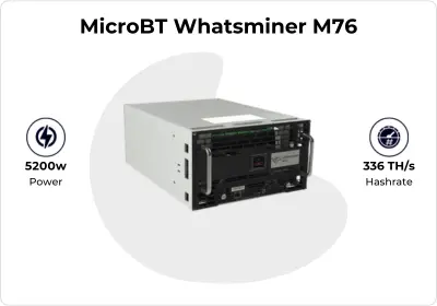 MicroBT Whatsminer M76 Hyd 336TH/s Bitcoin Miner detail