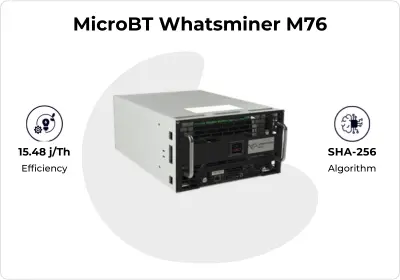 MicroBT Whatsminer M76 Hyd 336TH/s Bitcoin Miner detail