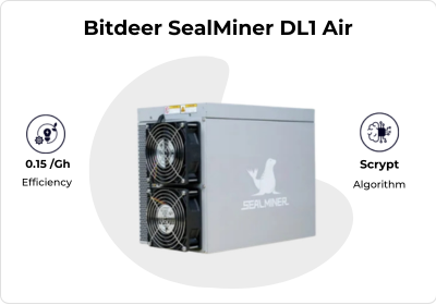 Bitdeer SealMiner DL1 Air detail
