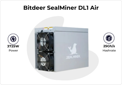 Bitdeer SealMiner DL1 Air detail