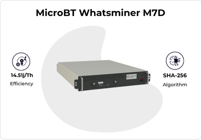 MicroBT Whatsminer M7D detail