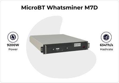 MicroBT Whatsminer M7D detail