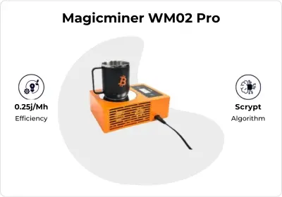 Magicminer WM02 Pro Dogecoin Miner - Efficient 550MH/s Scrypt ASIC detail