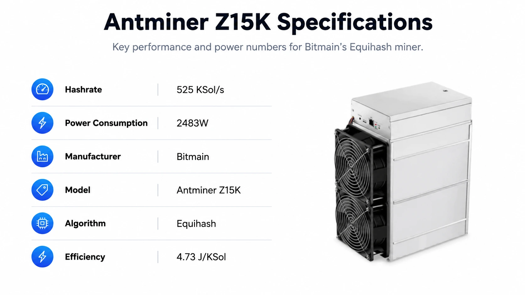 antminer z15k specifications