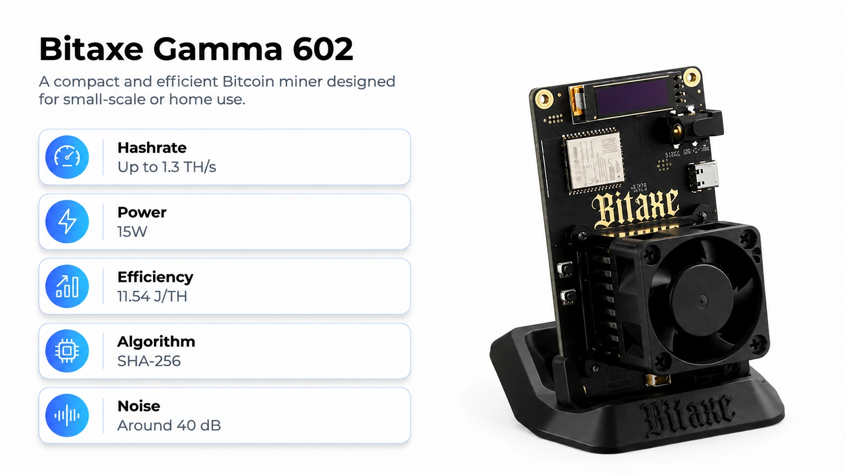 Bitaxe Gamma 602 Bitcoin Miner Specs