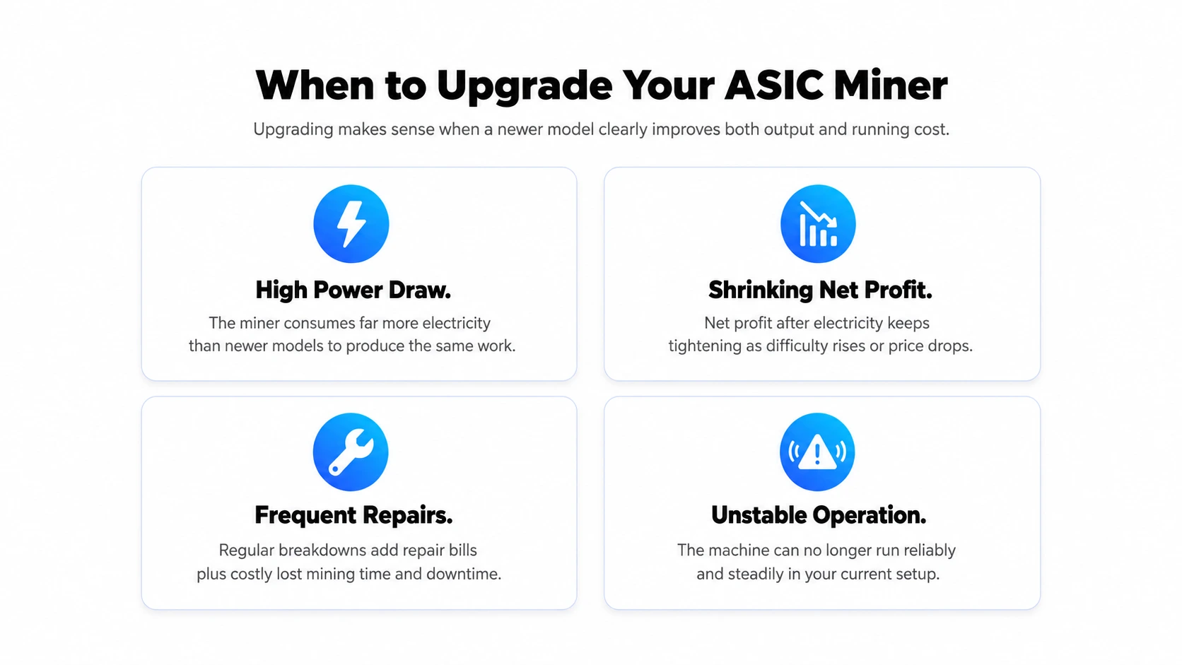 When to Upgrade Your ASIC Miner