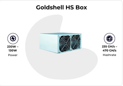 Goldshell HS Box Siacoin & Handshake ASIC Miner detail