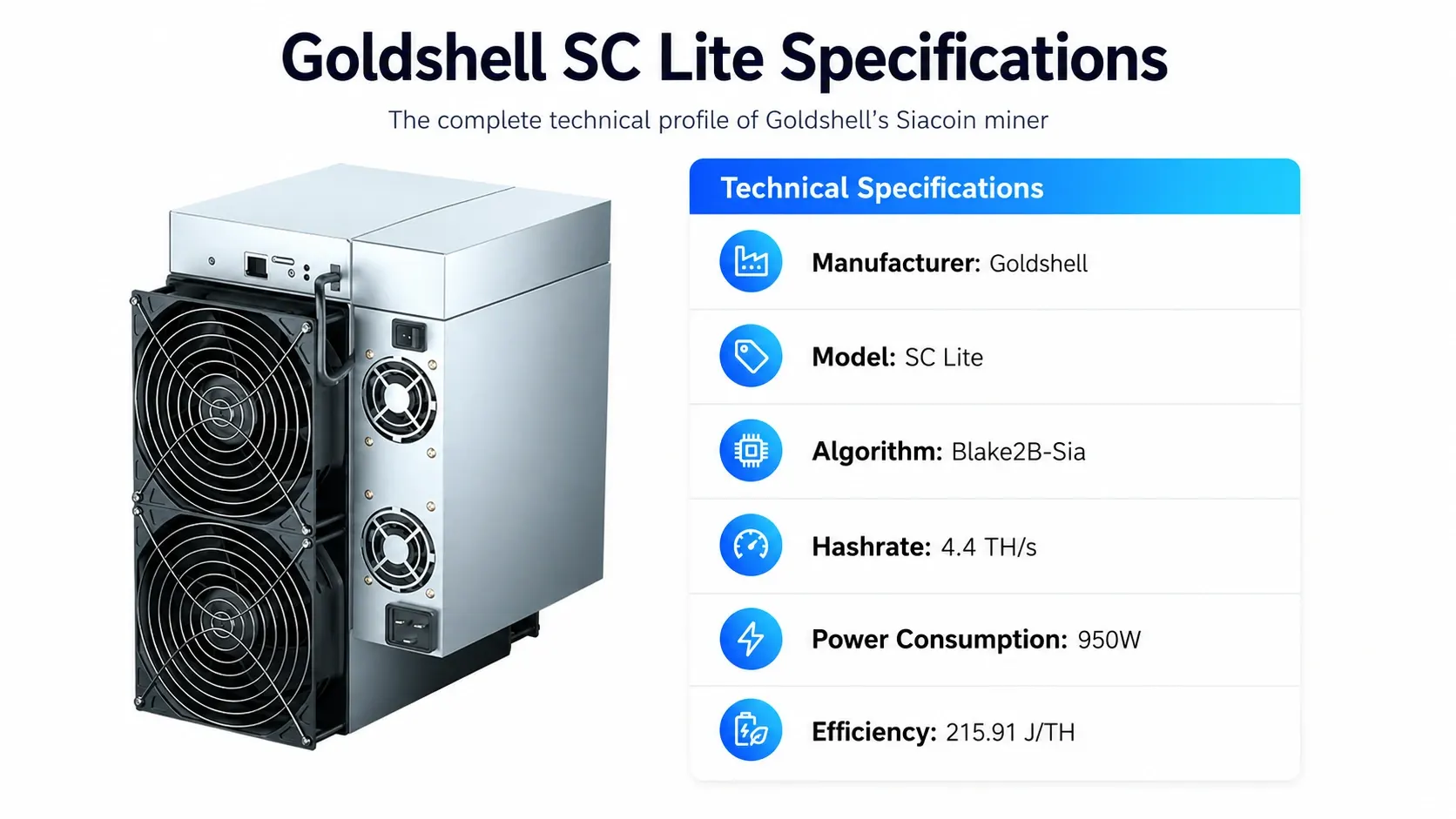 Specification for the Goldshell SC Lite Blake2b miner